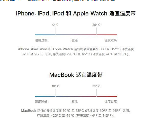 文殊镇苹果13维修分享iPhone 13耗电越来越快怎么办 